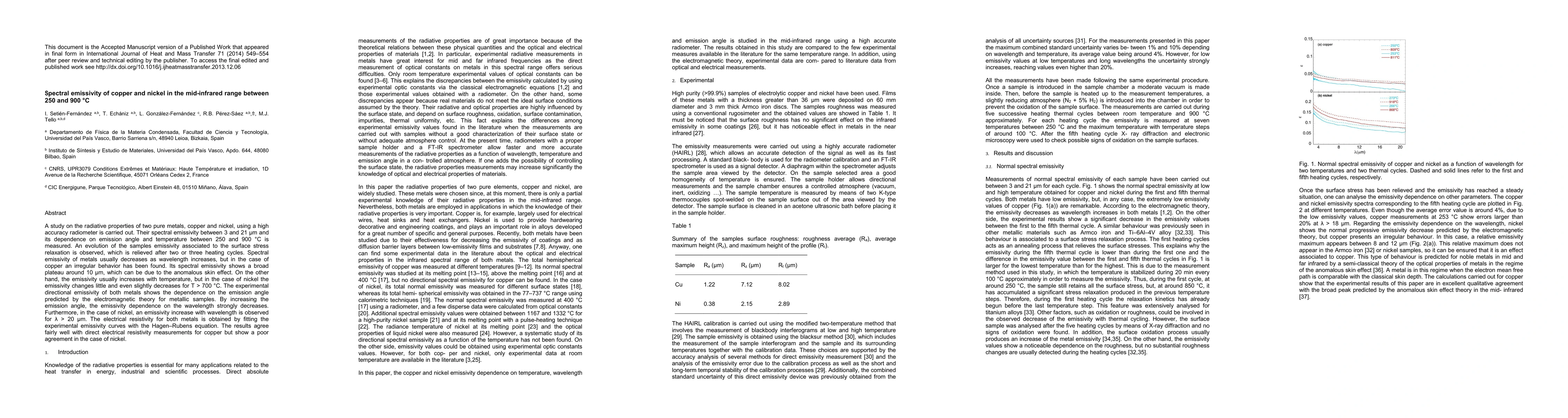 Thumbnail for Spectral emissivity of copper and nickel in the mid-infrared range
  between 250 and 900 $^{\circ}$C