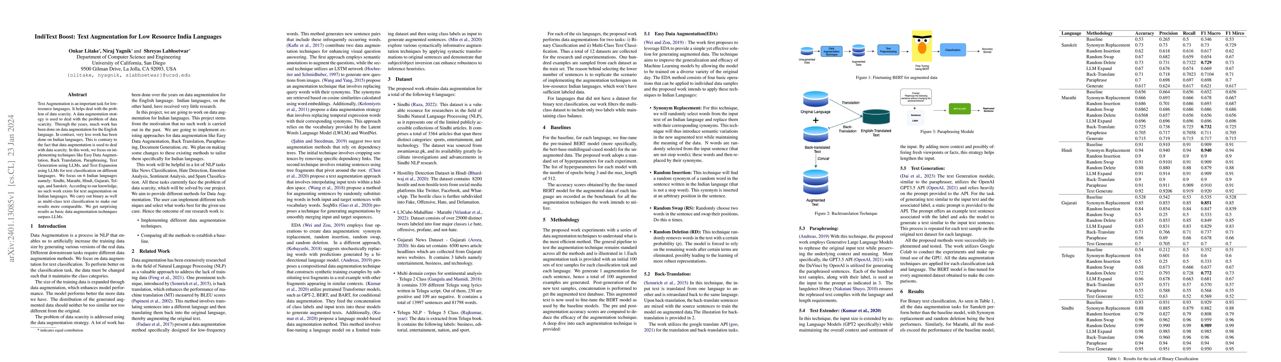 Thumbnail for IndiText Boost: Text Augmentation for Low Resource India Languages