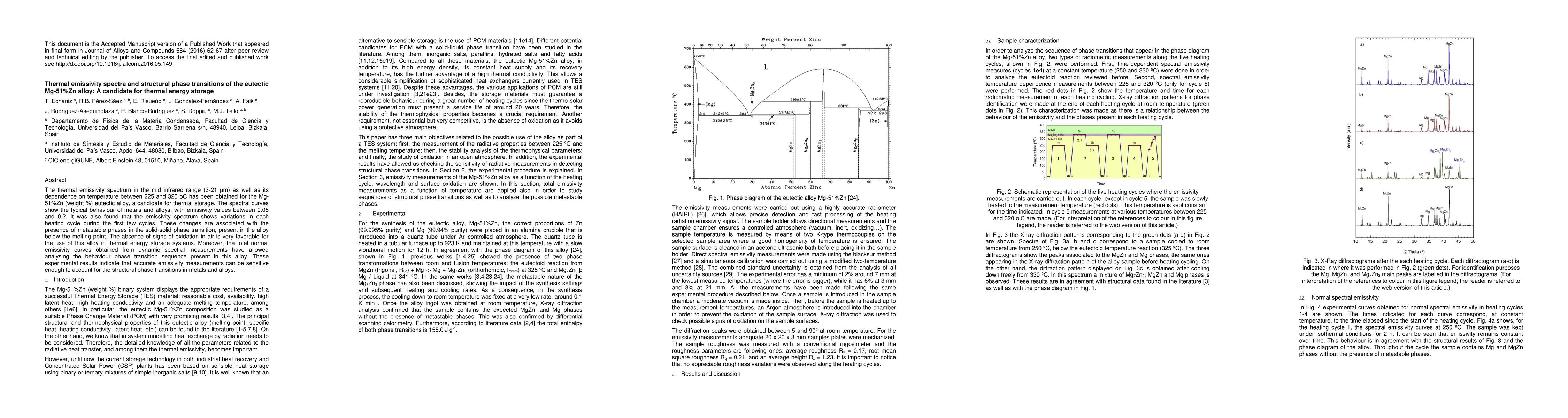 Thumbnail for Thermal emissivity spectra and structural phase transitions of the
  eutectic Mg-51%Zn alloy: A candidate for thermal energy storage