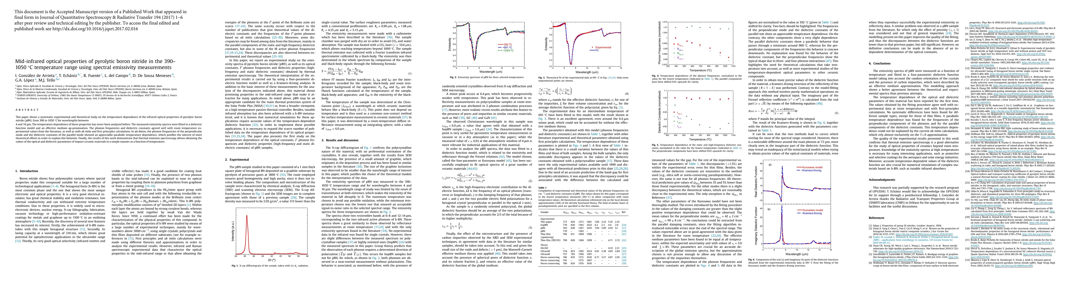 Thumbnail for Mid-infrared optical properties of pyrolytic boron nitride in the 390 to
  1050 $^{\circ}$C temperature range using spectral emissivity measurements