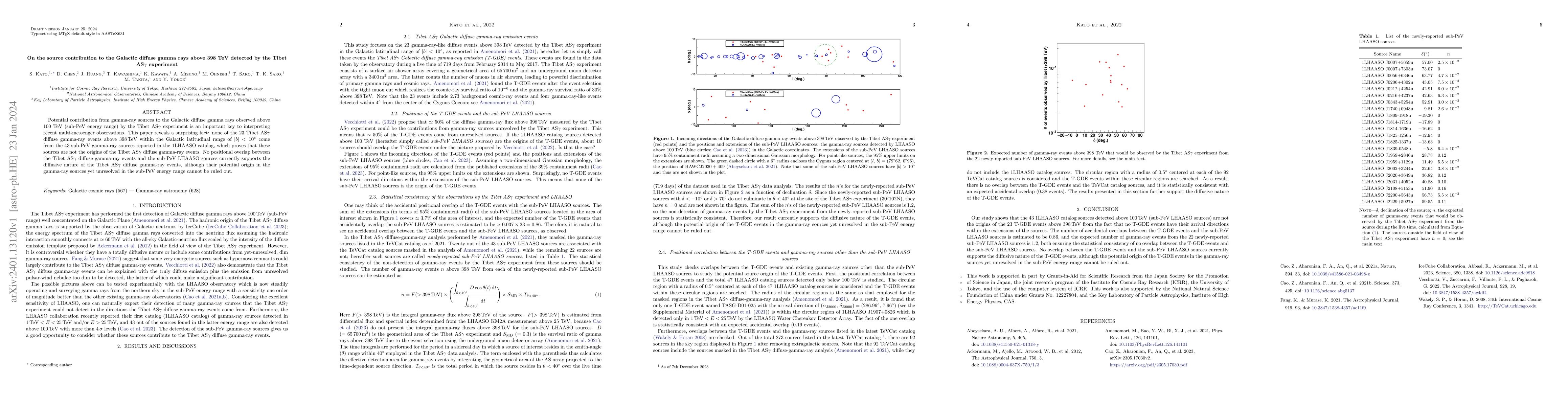 Thumbnail for On the source contribution to the Galactic diffuse gamma rays above 398
  TeV detected by the Tibet AS{\gamma} experiment
