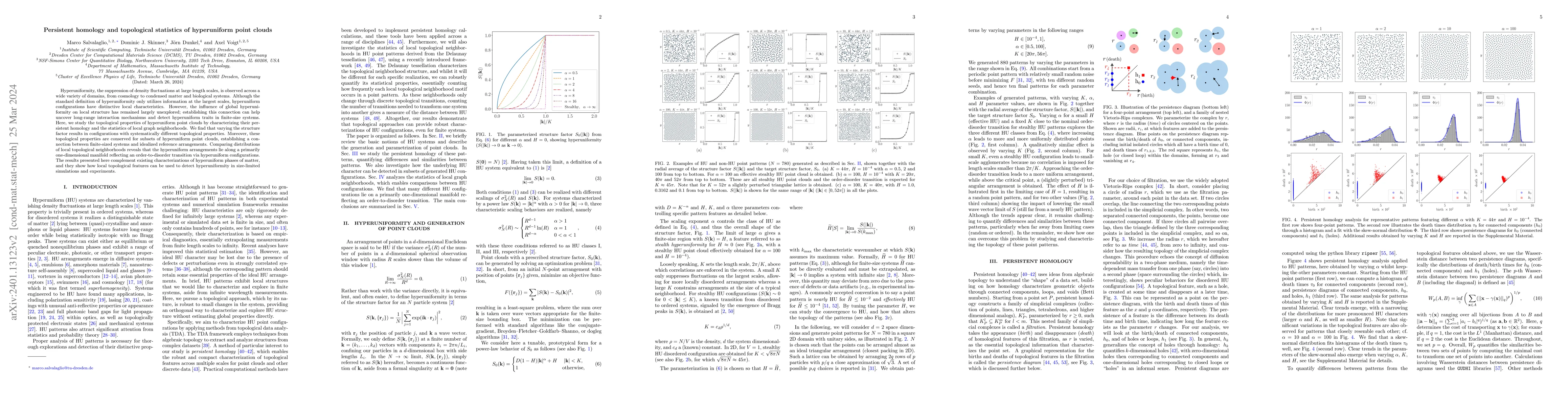 Thumbnail for Persistent homology and topological statistics of hyperuniform point
  clouds