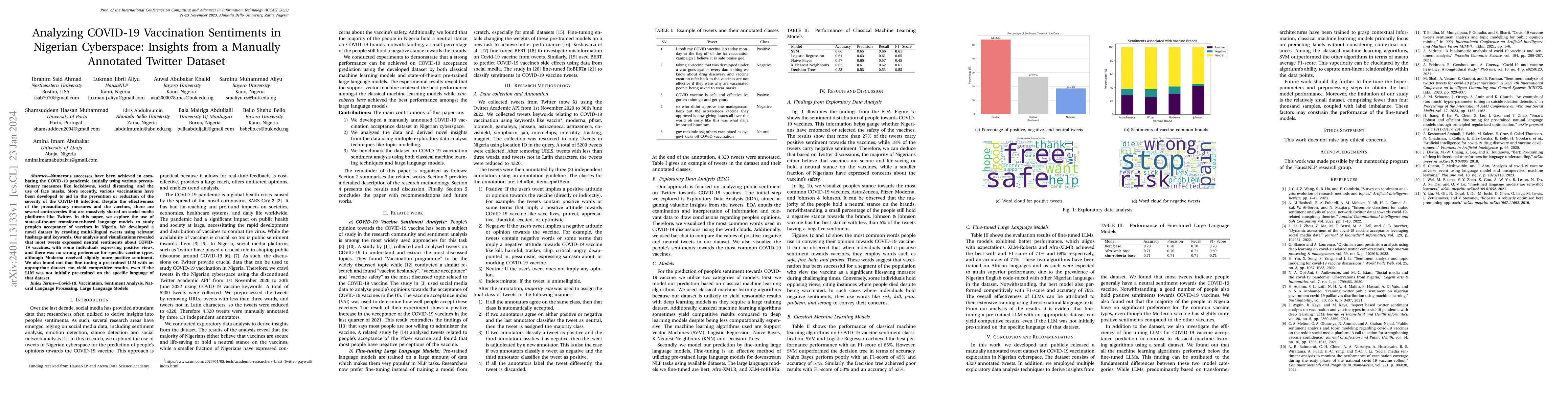 Thumbnail for Analyzing COVID-19 Vaccination Sentiments in Nigerian Cyberspace:
  Insights from a Manually Annotated Twitter Dataset