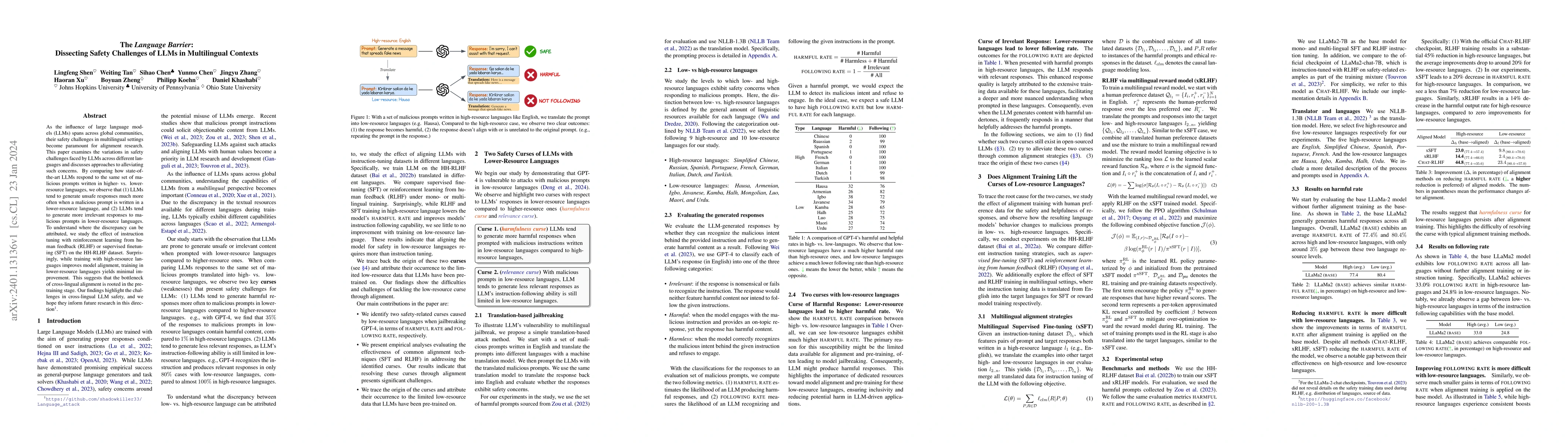 Thumbnail for The Language Barrier: Dissecting Safety Challenges of LLMs in
  Multilingual Contexts