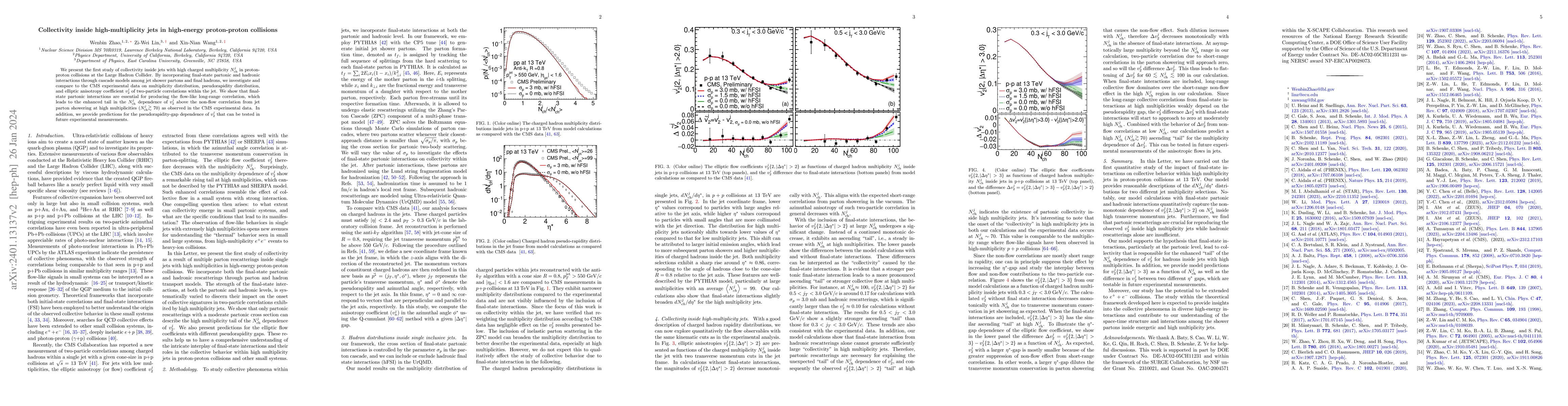 Thumbnail for Collectivity inside high-multiplicity jets in high-energy proton-proton
  collisions