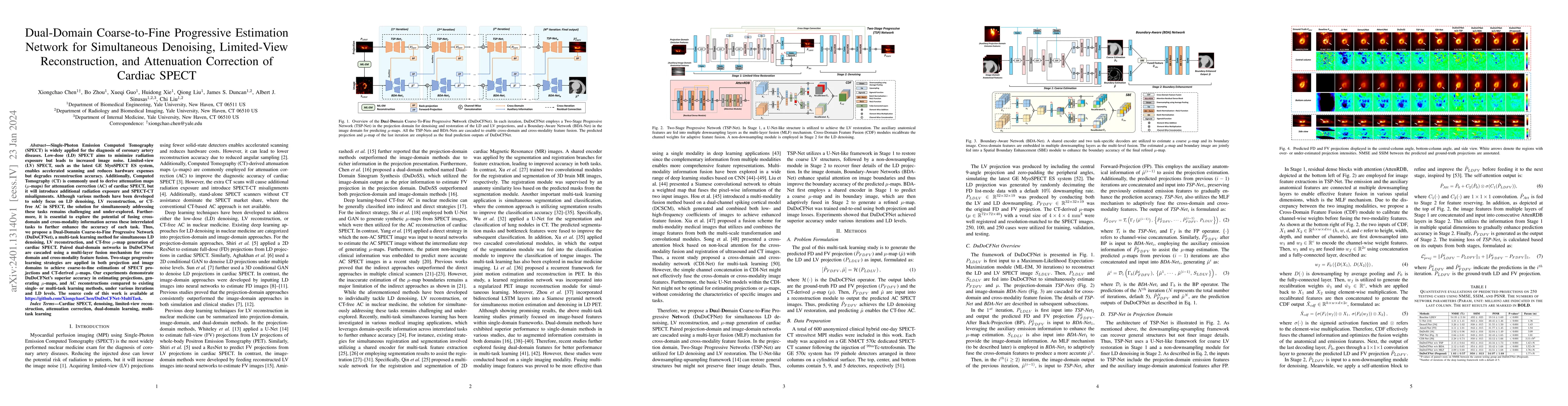 Thumbnail for Dual-Domain Coarse-to-Fine Progressive Estimation Network for
  Simultaneous Denoising, Limited-View Reconstruction, and Attenuation
  Correction of Cardiac SPECT