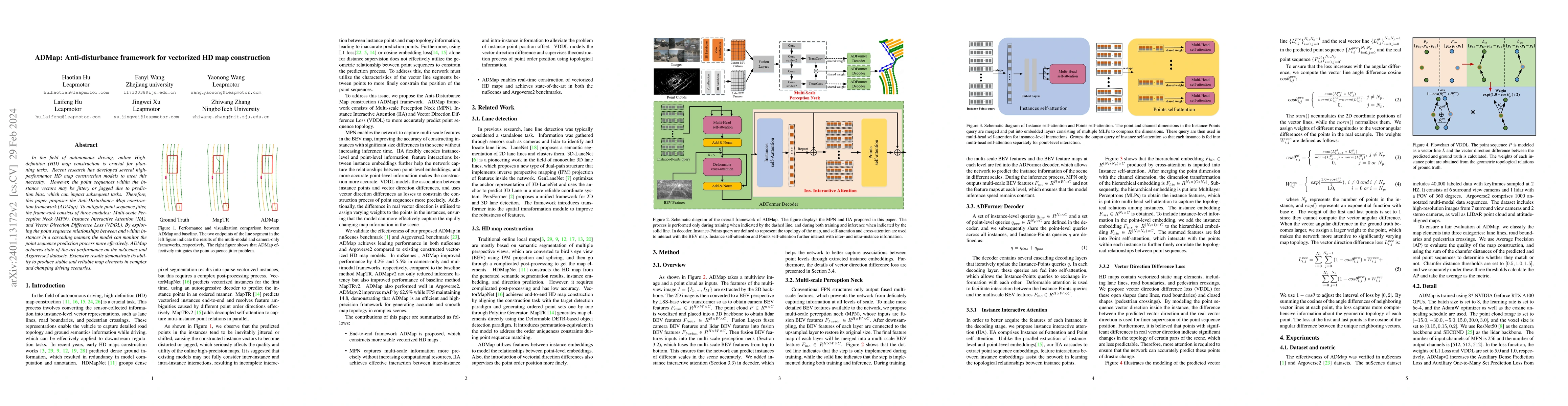 Thumbnail for ADMap: Anti-disturbance framework for reconstructing online vectorized
  HD map