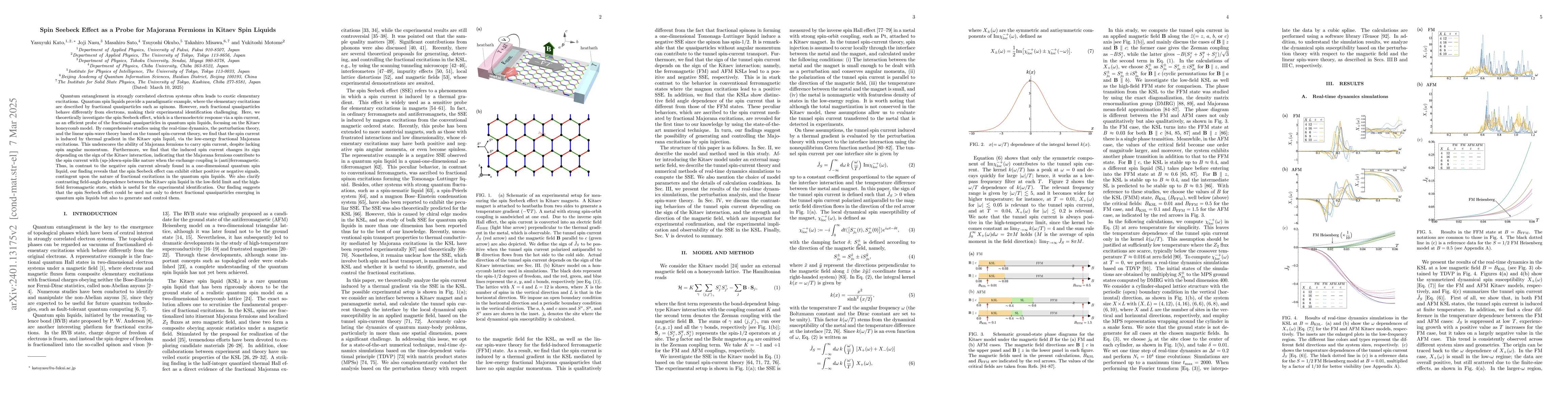Thumbnail for Spin Seebeck Effect as a Probe for Majorana Fermions in Kitaev Spin
  Liquids