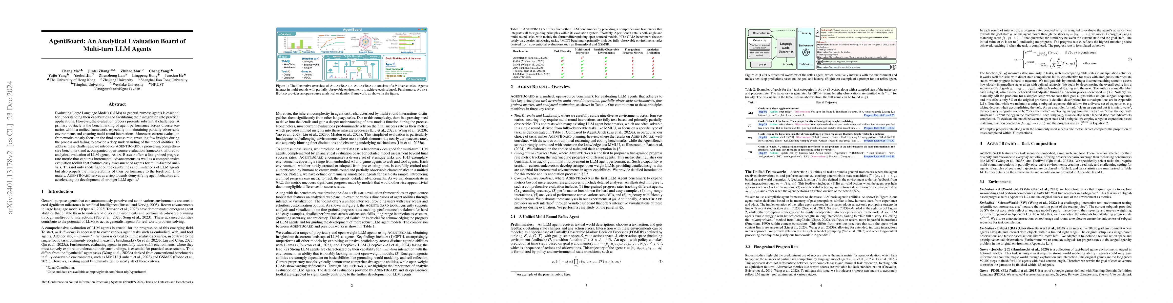 Thumbnail for AgentBoard: An Analytical Evaluation Board of Multi-turn LLM Agents