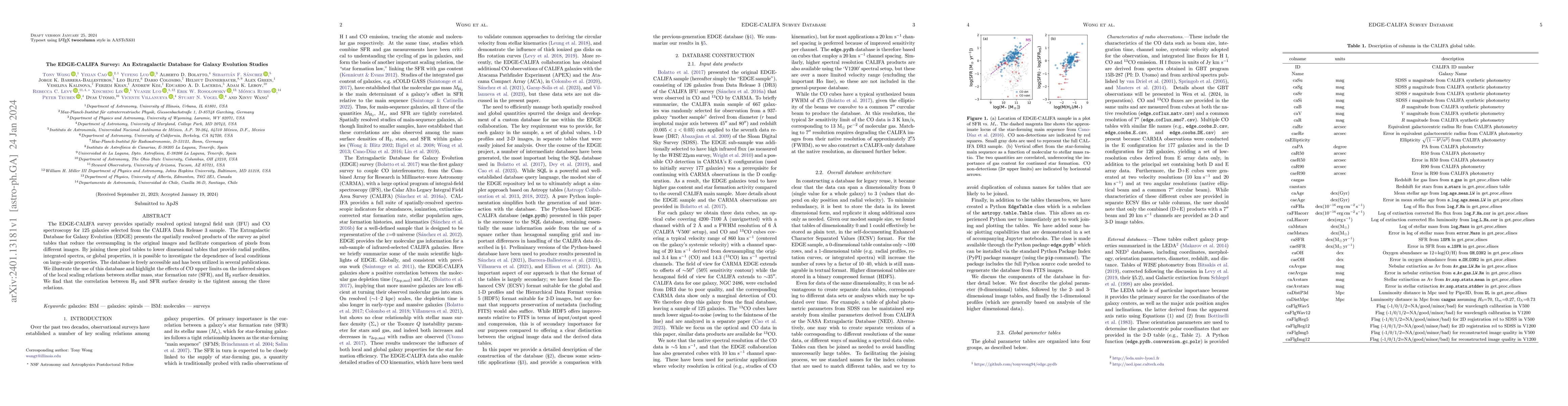 Thumbnail for The EDGE-CALIFA Survey: An Extragalactic Database for Galaxy Evolution
  Studies