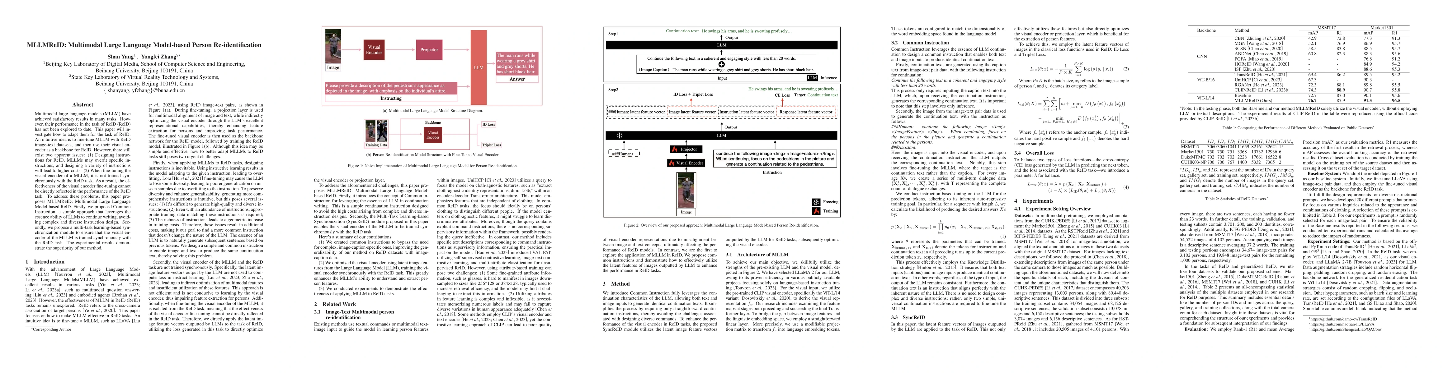 Thumbnail for MLLMReID: Multimodal Large Language Model-based Person Re-identification