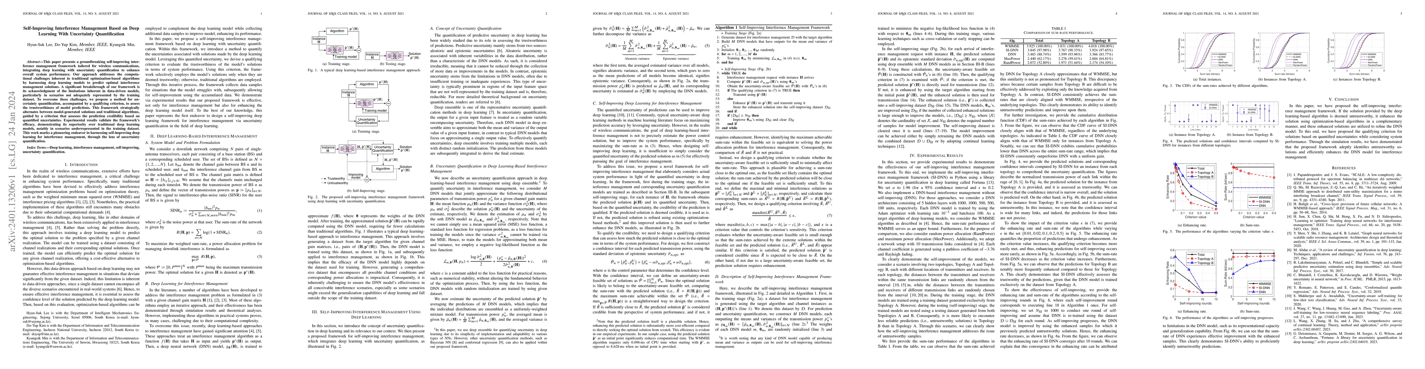 Thumbnail for Self-Improving Interference Management Based on Deep Learning With
  Uncertainty Quantification