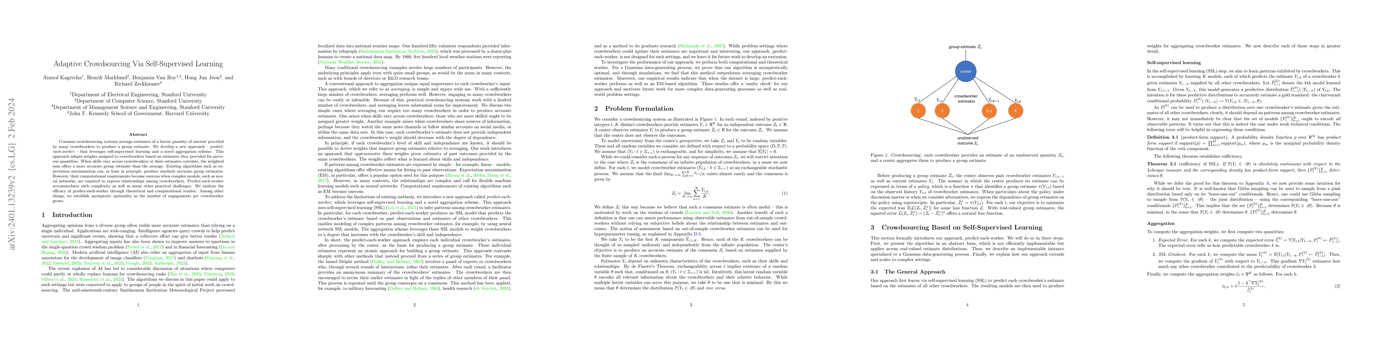 Thumbnail for Adaptive Crowdsourcing Via Self-Supervised Learning