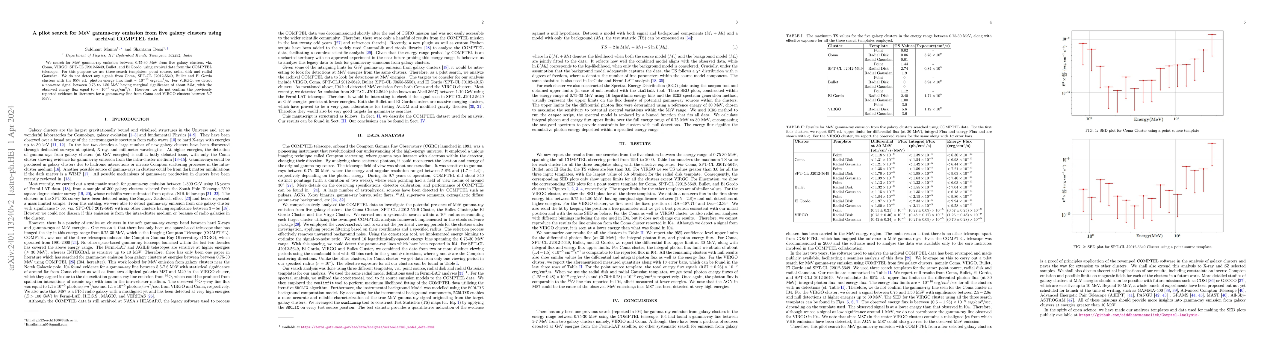 Thumbnail for A pilot search for MeV gamma-ray emission from five galaxy clusters
  using archival COMPTEL data