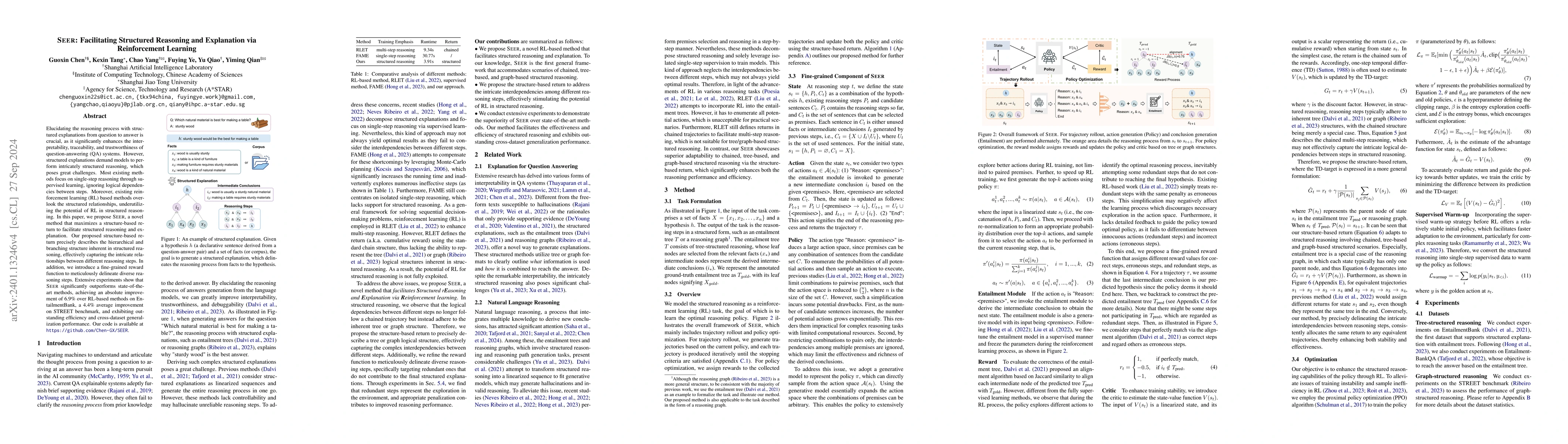 Thumbnail for SEER: Facilitating Structured Reasoning and Explanation via
  Reinforcement Learning