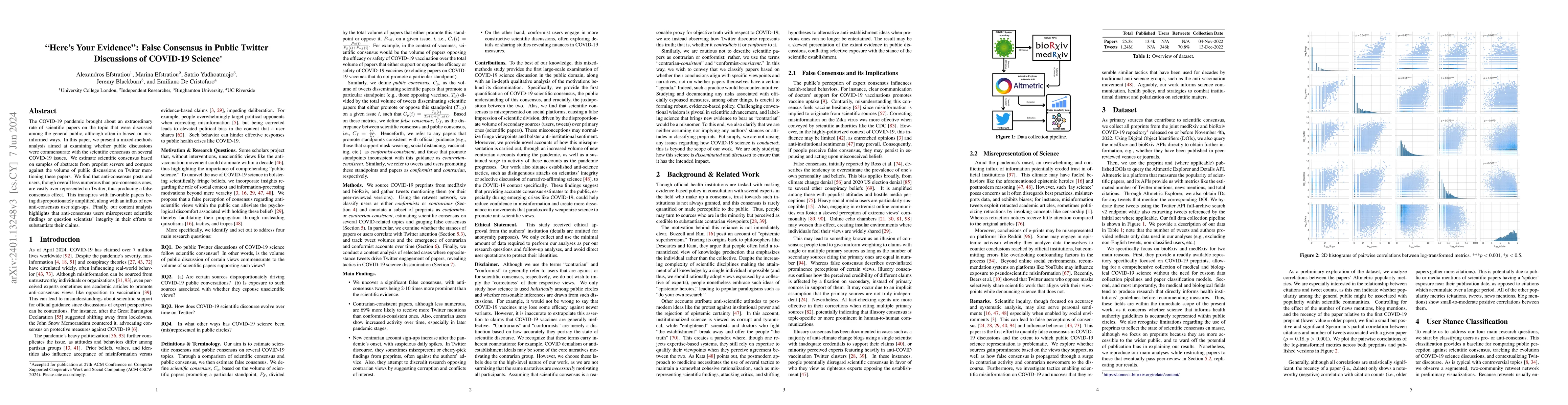 Thumbnail for "Here's Your Evidence": False Consensus in Public Twitter Discussions of
  COVID-19 Science