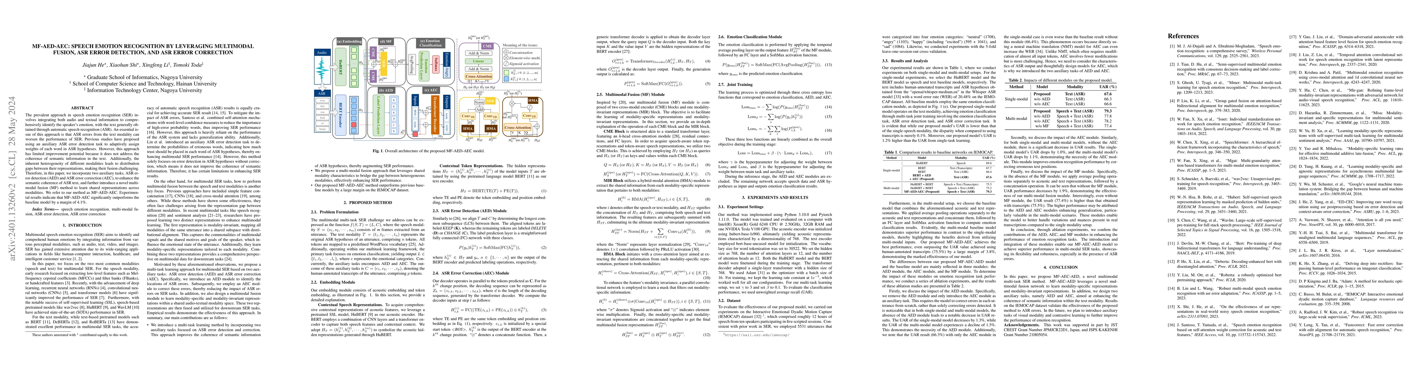 Thumbnail for MF-AED-AEC: Speech Emotion Recognition by Leveraging Multimodal Fusion,
  Asr Error Detection, and Asr Error Correction