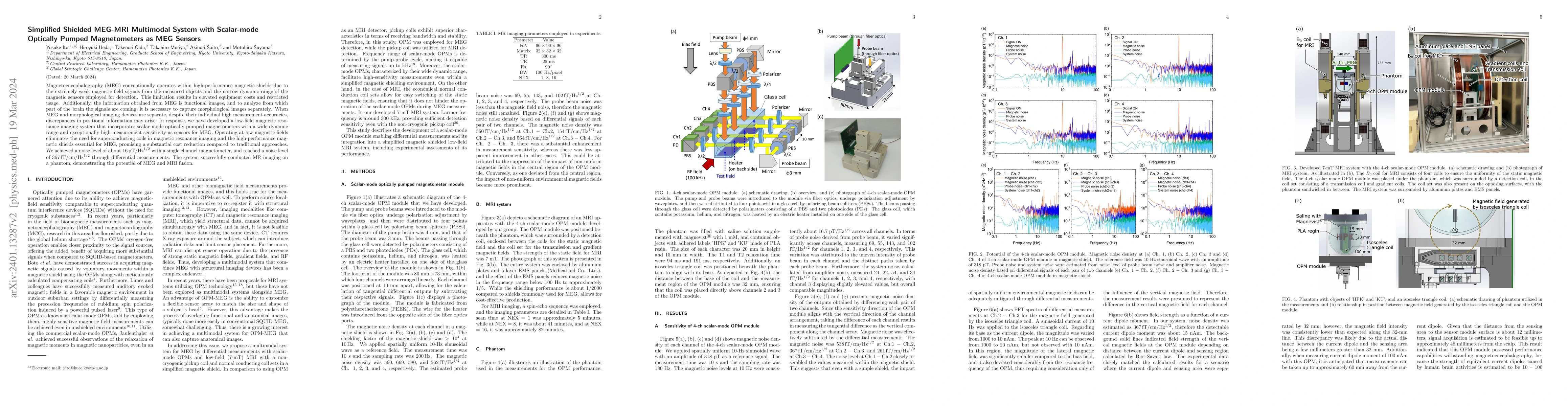 Thumbnail for Simplified Shielded MEG-MRI Multimodal System with Scalar-mode Optically
  Pumped Magnetometers as MEG Sensors