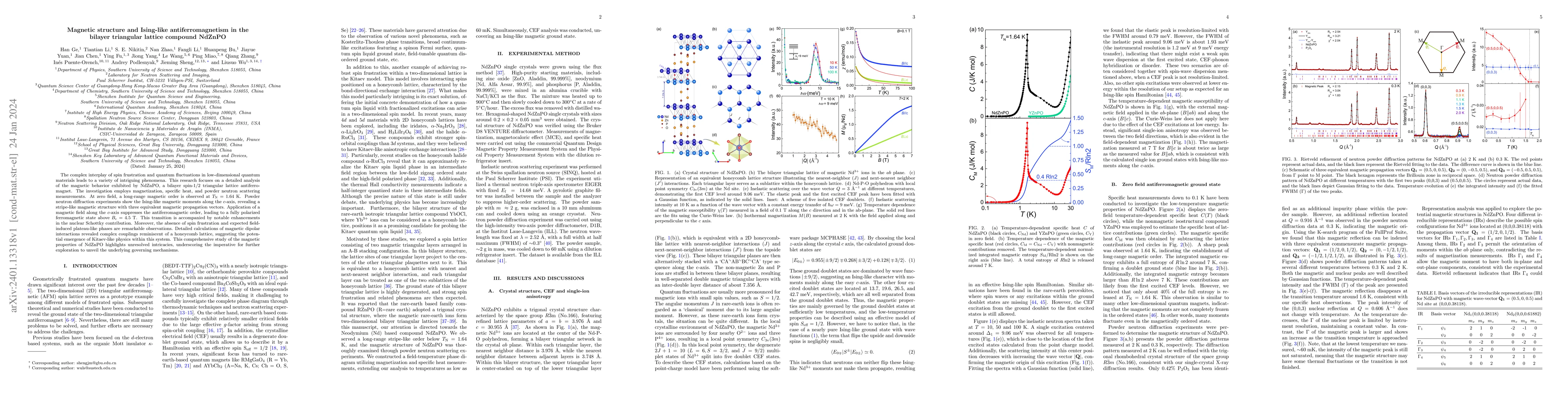Thumbnail for Magnetic structure and Ising-like antiferromagnetism in the bilayer
  triangular lattice compound NdZnPO
