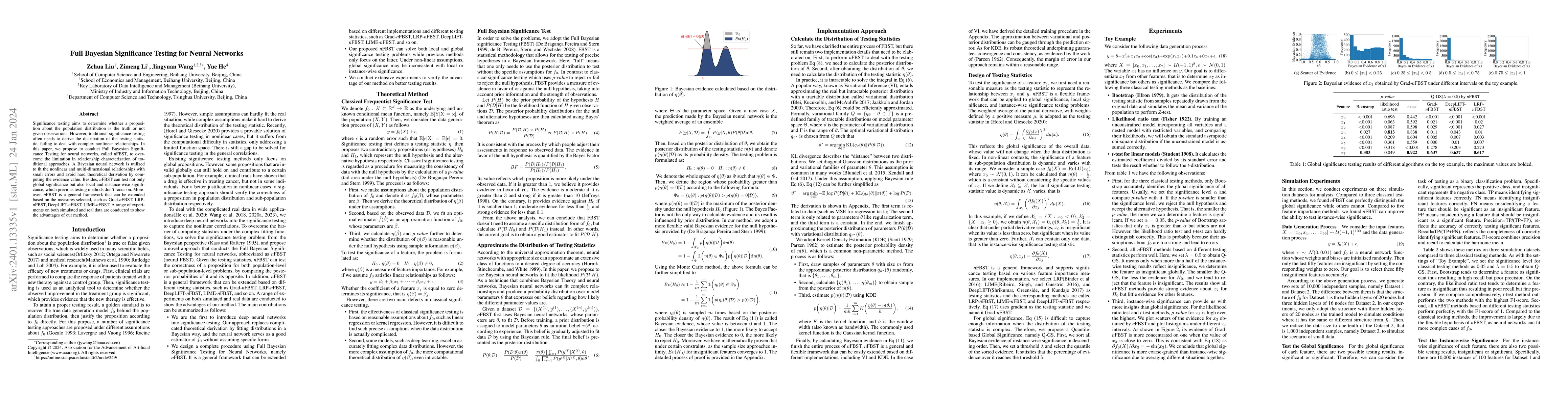 Thumbnail for Full Bayesian Significance Testing for Neural Networks