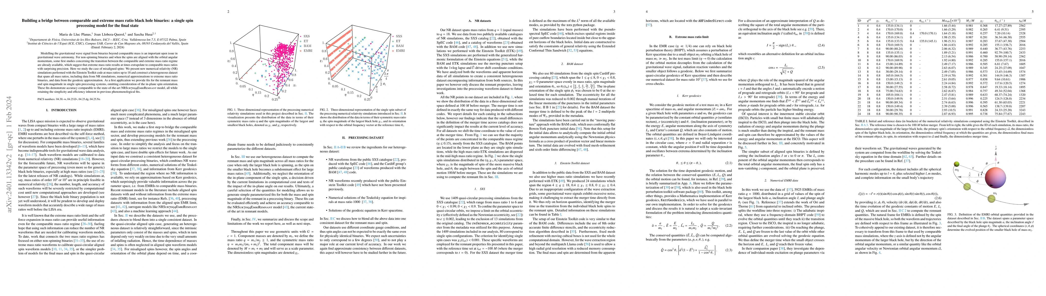 Thumbnail for Building a bridge between comparable and extreme mass ratio black hole
  binaries: a single spin precessing model for the final state