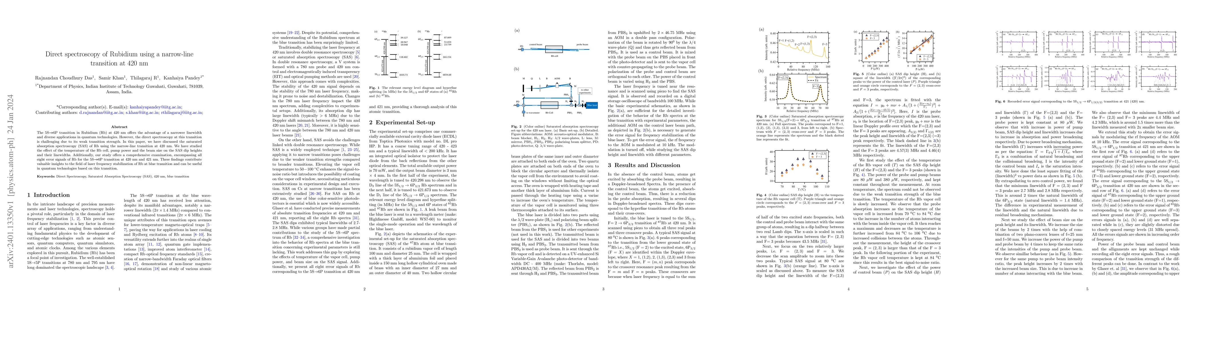 Thumbnail for Direct spectroscopy of Rubidium using a narrow-line transition at 420 nm
