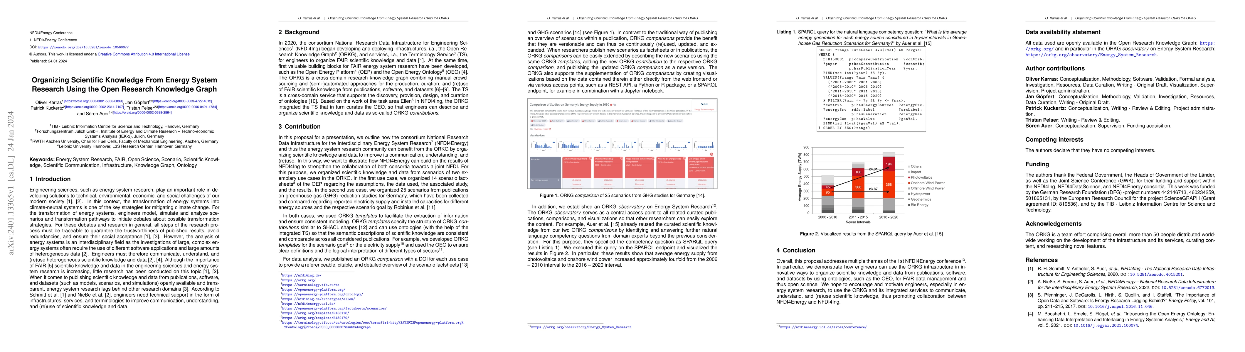 Thumbnail for Organizing Scientific Knowledge From Energy System Research Using the
  Open Research Knowledge Graph