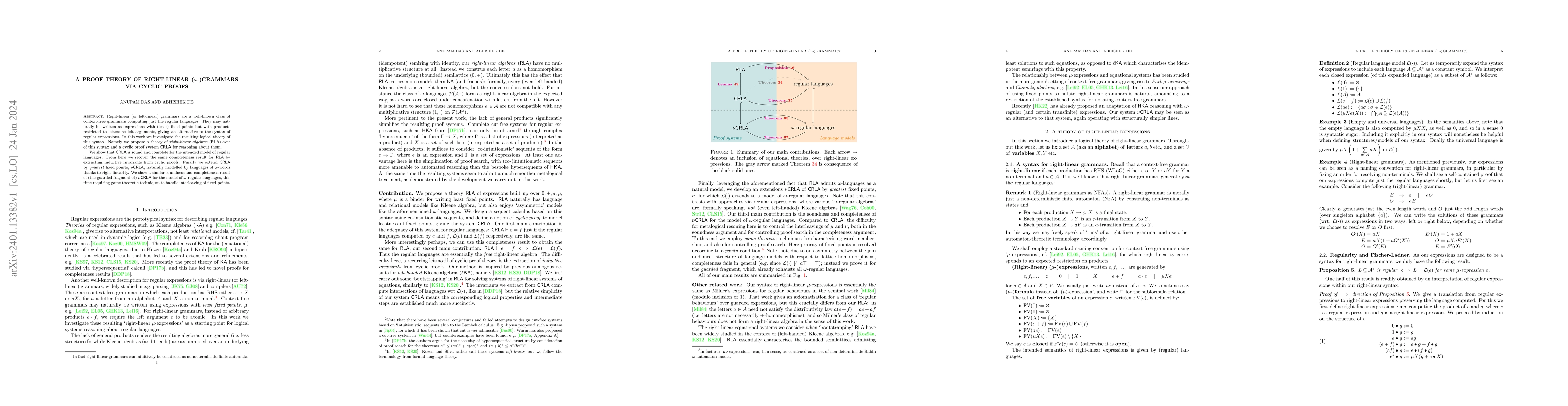 Thumbnail for A proof theory of right-linear (omega-)grammars via cyclic proofs