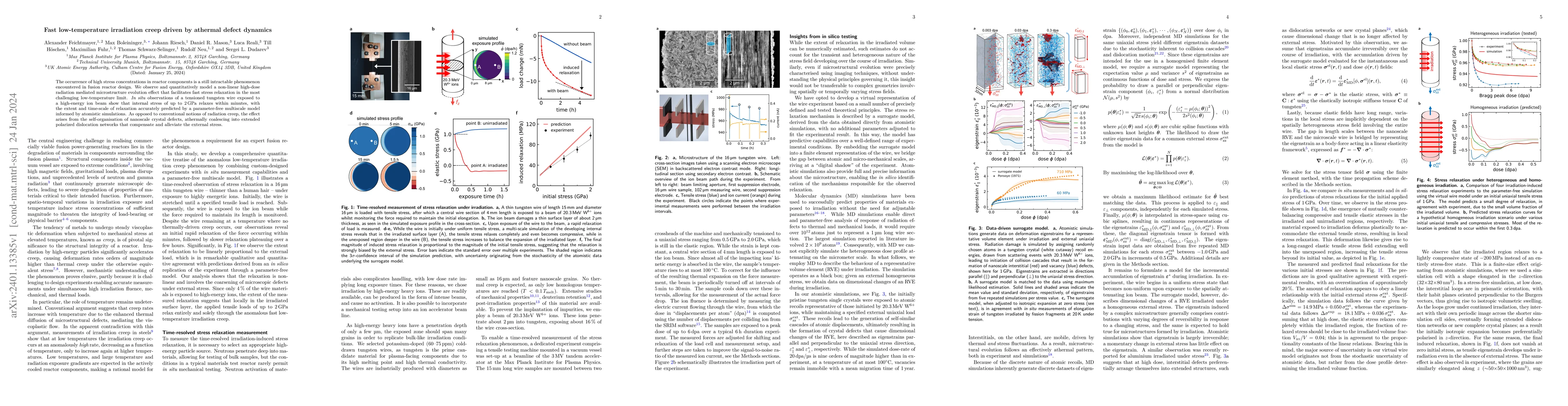 Thumbnail for Fast low-temperature irradiation creep driven by athermal defect
  dynamics