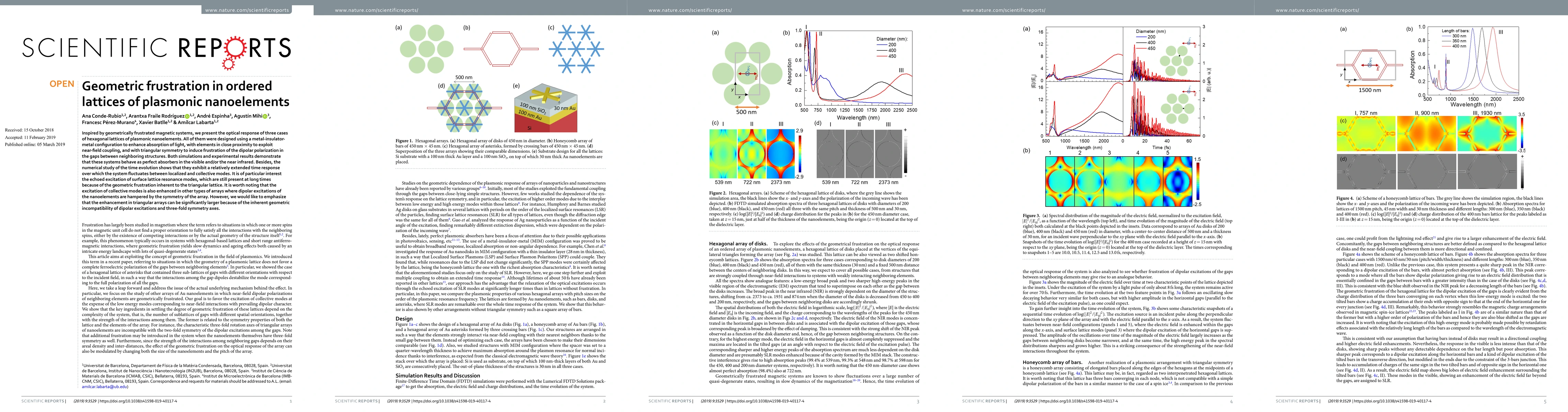 Thumbnail for Geometric frustration in ordered lattices of plasmonic nanoelements