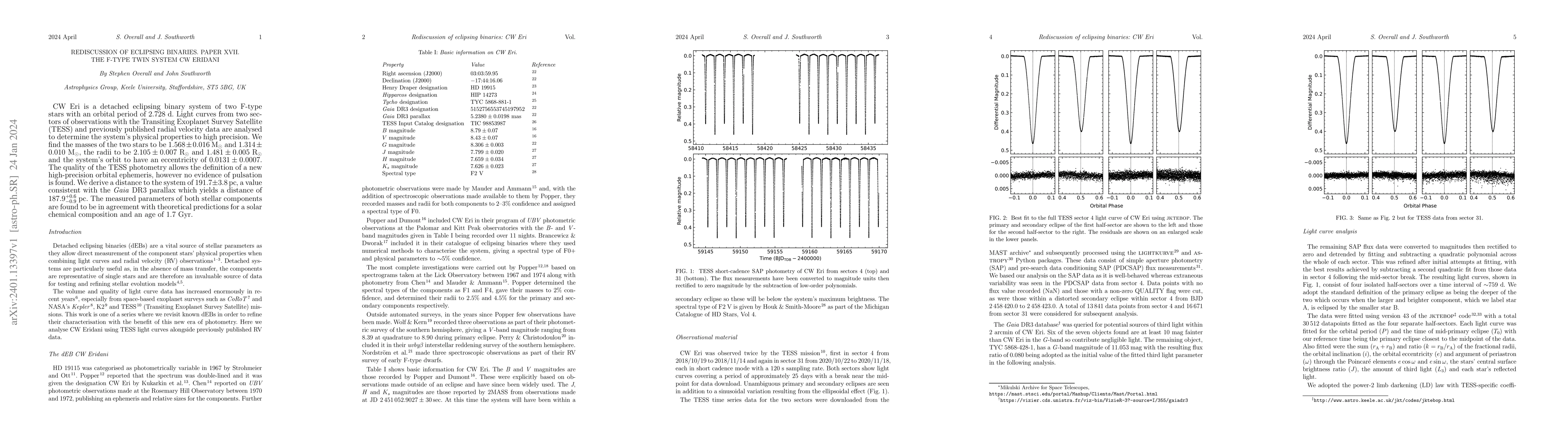 Thumbnail for Rediscussion of eclipsing binaries. Paper XVII. The F-type twin system
  CW Eridani