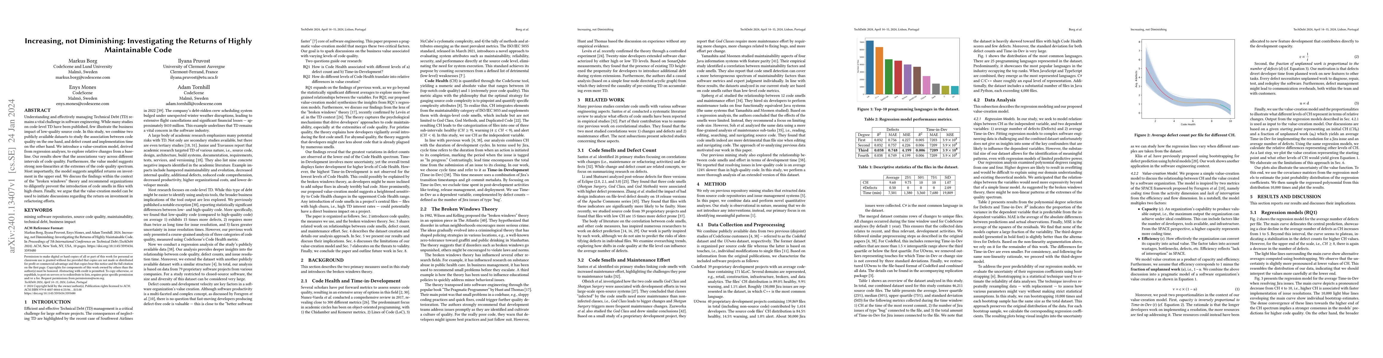 Thumbnail for Increasing, not Diminishing: Investigating the Returns of Highly
  Maintainable Code