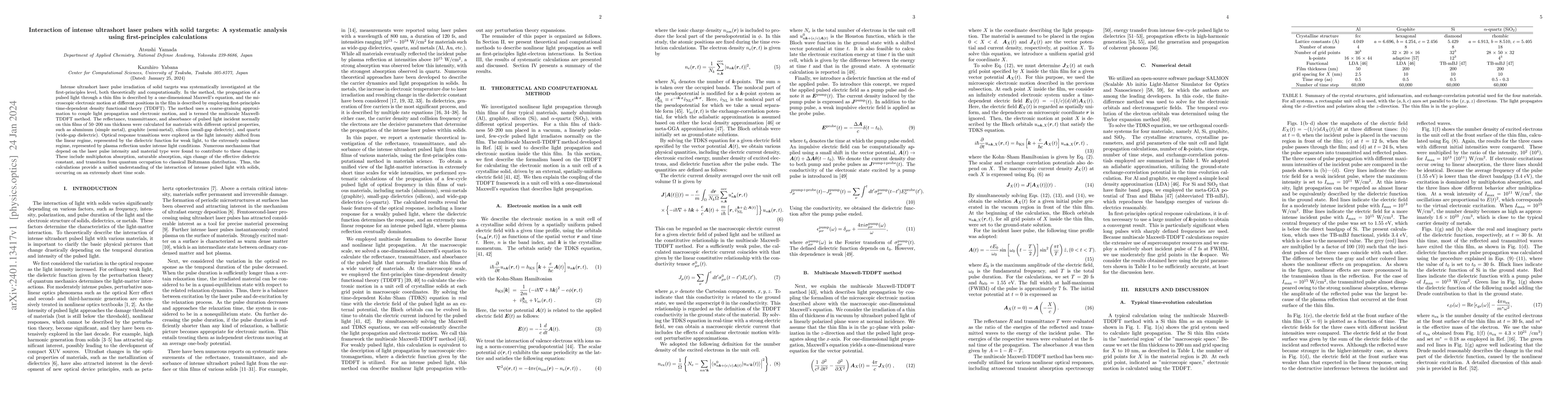 Thumbnail for Interaction of intense ultrashort laser pulses with solid targets: A
  systematic analysis using first-principles calculations