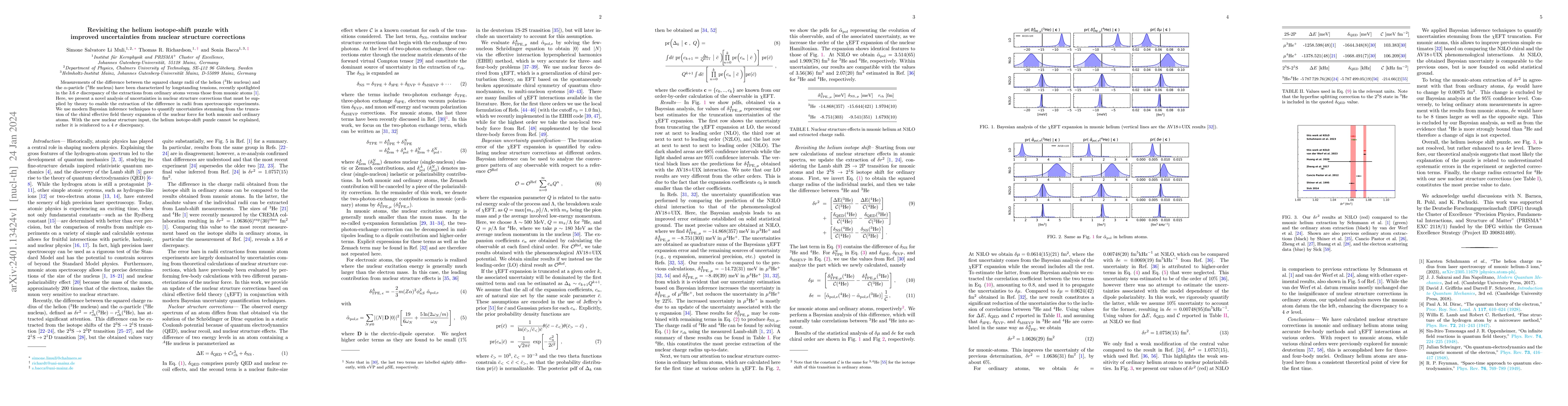 Thumbnail for Revisiting the helium isotope-shift puzzle with improved uncertainties
  from nuclear structure corrections