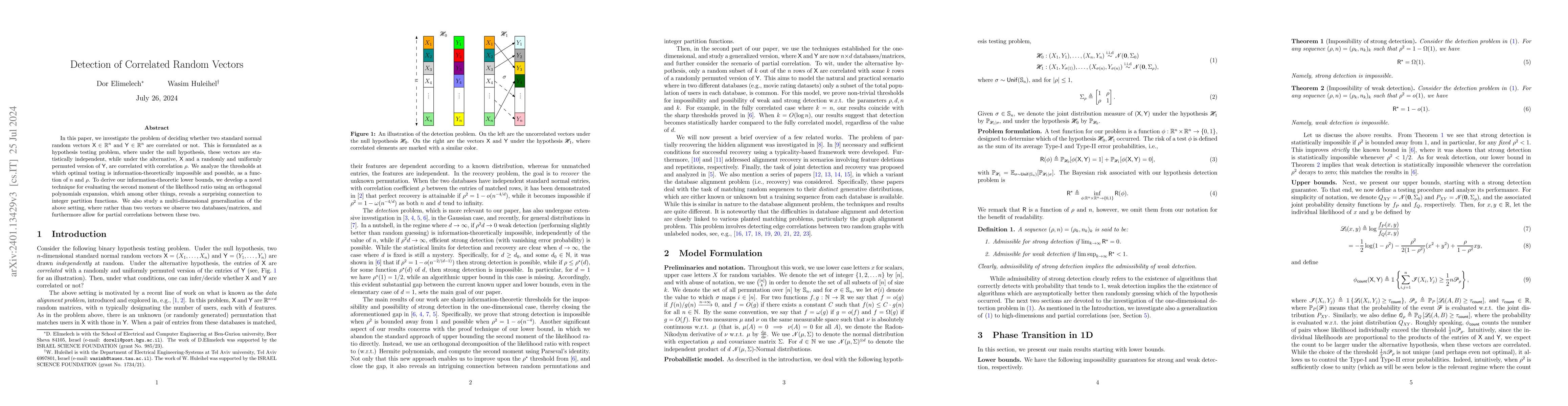 Thumbnail for Detection of Correlated Random Vectors