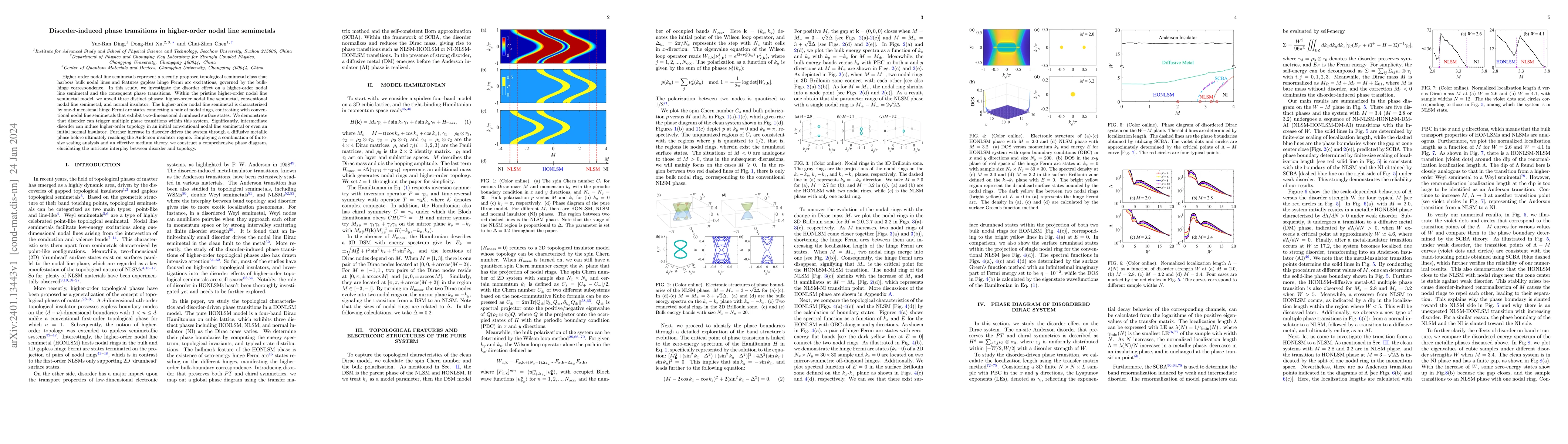 Thumbnail for Disorder-induced phase transitions in higher-order nodal line semimetals