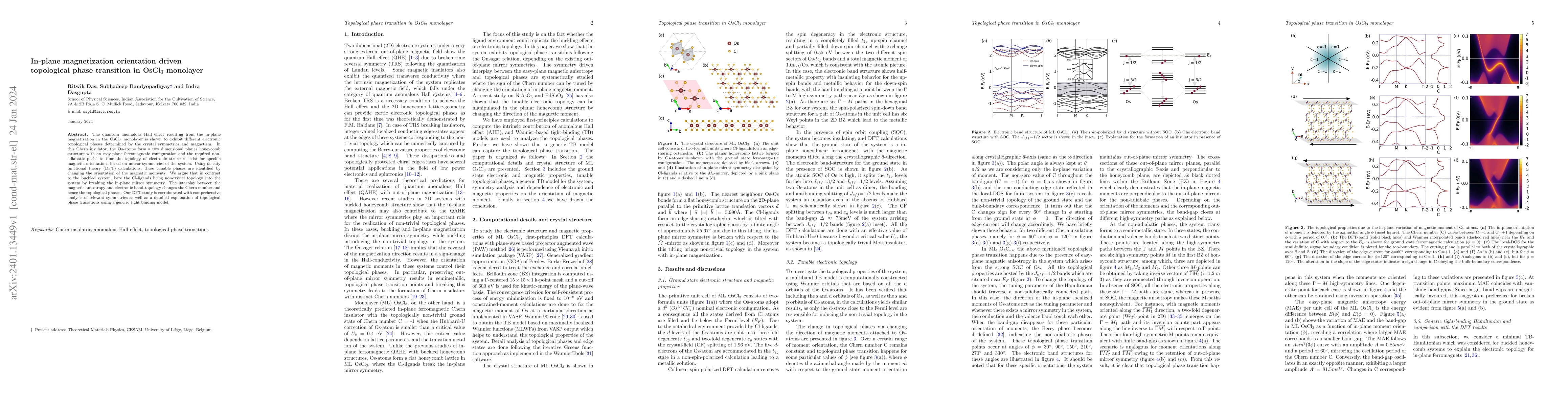 Thumbnail for In-plane magnetization orientation driven topological phase transition
  in OsCl$_3$ monolayer