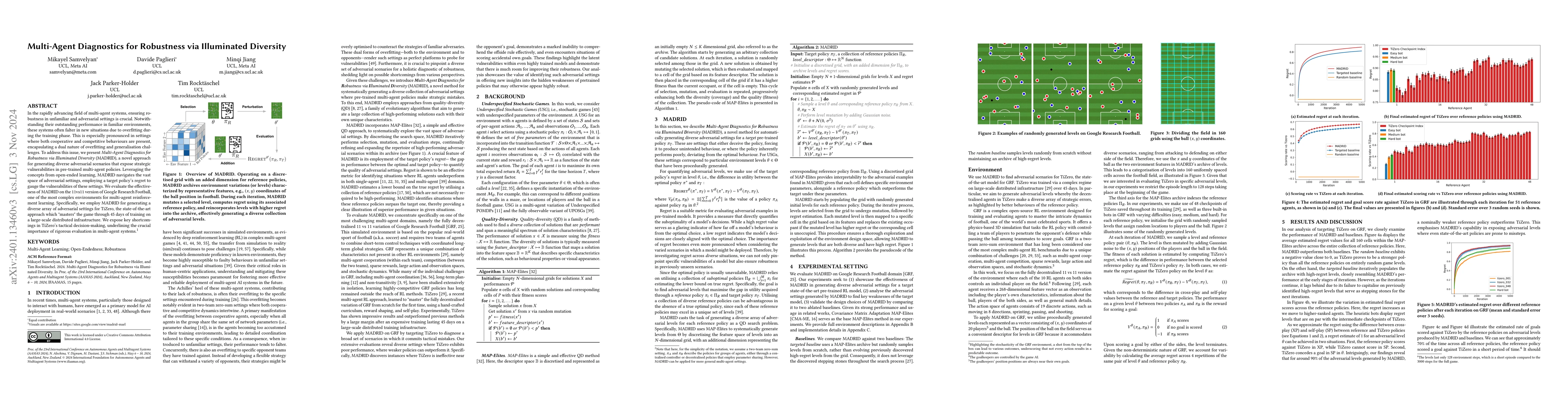 Thumbnail for Multi-Agent Diagnostics for Robustness via Illuminated Diversity