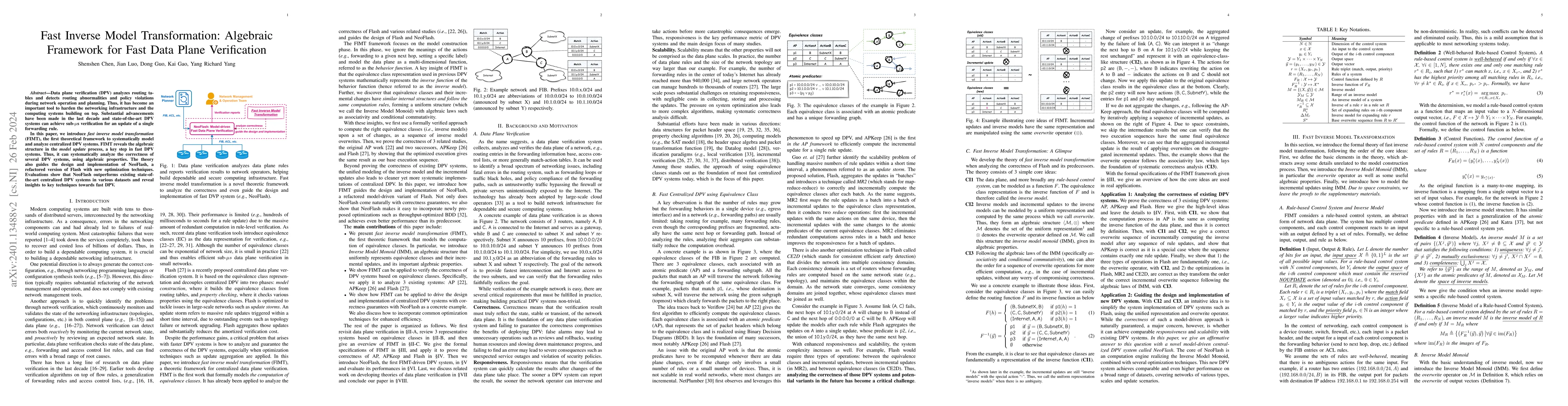 Thumbnail for Fast Inverse Model Transformation: Algebraic Framework for Fast Data
  Plane Verification