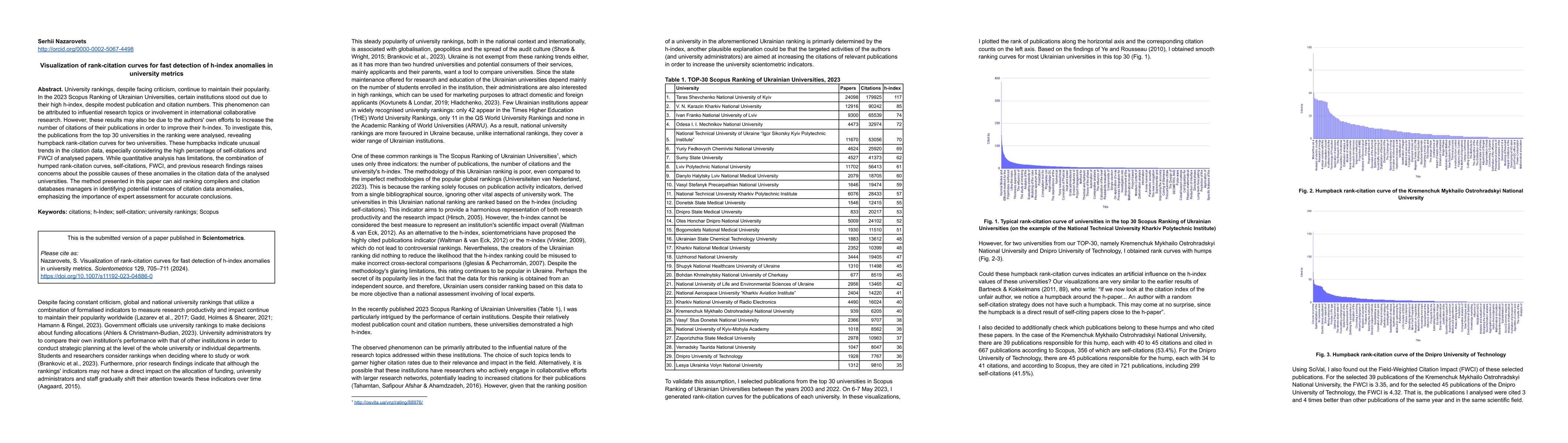 Thumbnail for Visualization of rank-citation curves for fast detection of h-index
  anomalies in university metrics