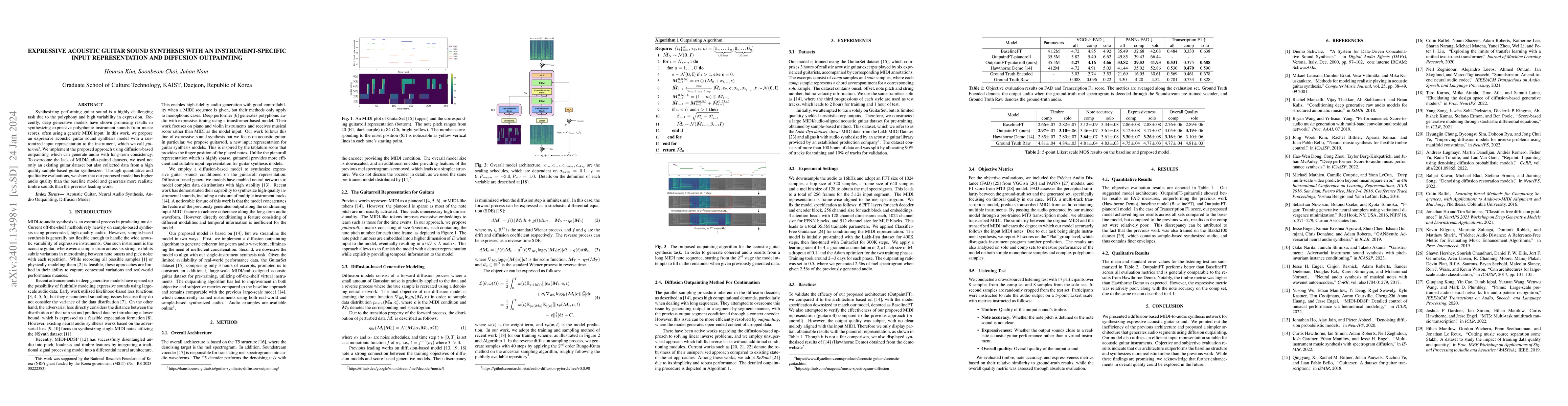 Thumbnail for Expressive Acoustic Guitar Sound Synthesis with an Instrument-Specific
  Input Representation and Diffusion Outpainting