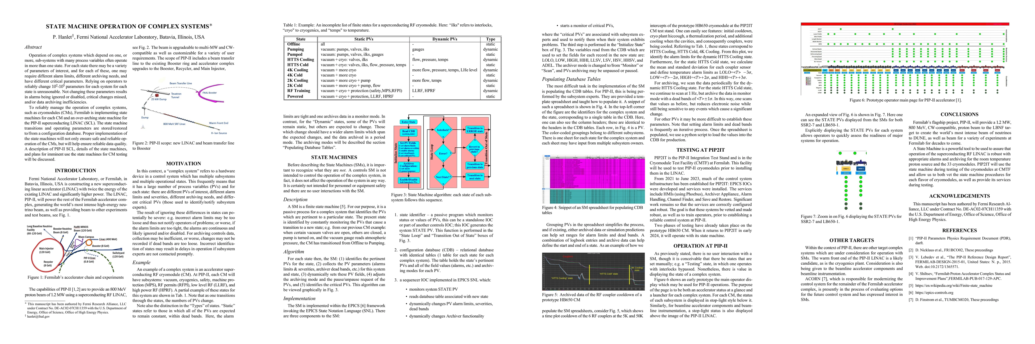 Thumbnail for State Machine Operation of Complex Systems