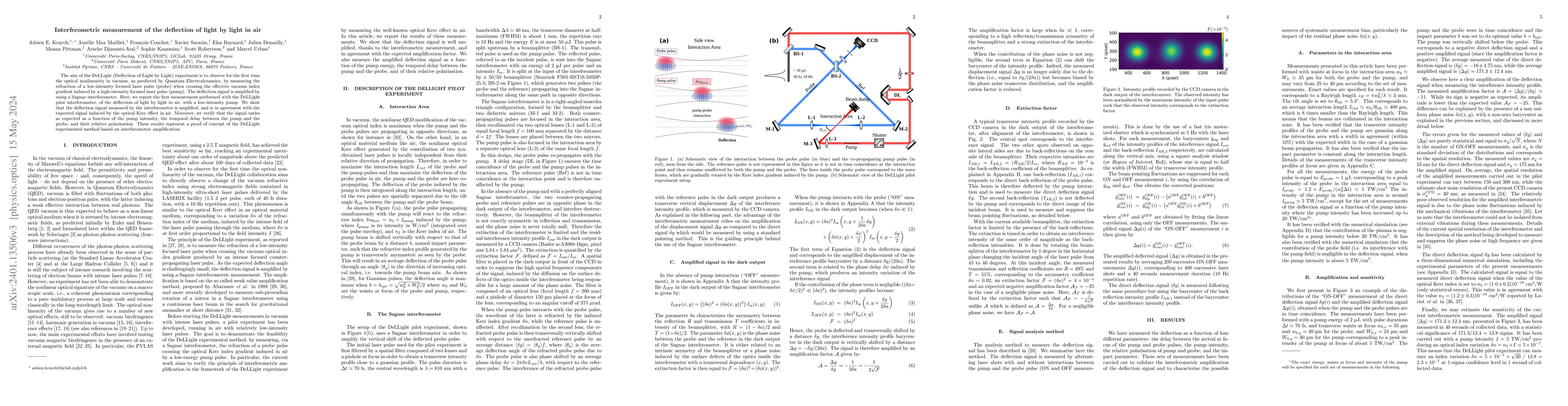 Thumbnail for Interferometric measurement of the deflection of light by light in air