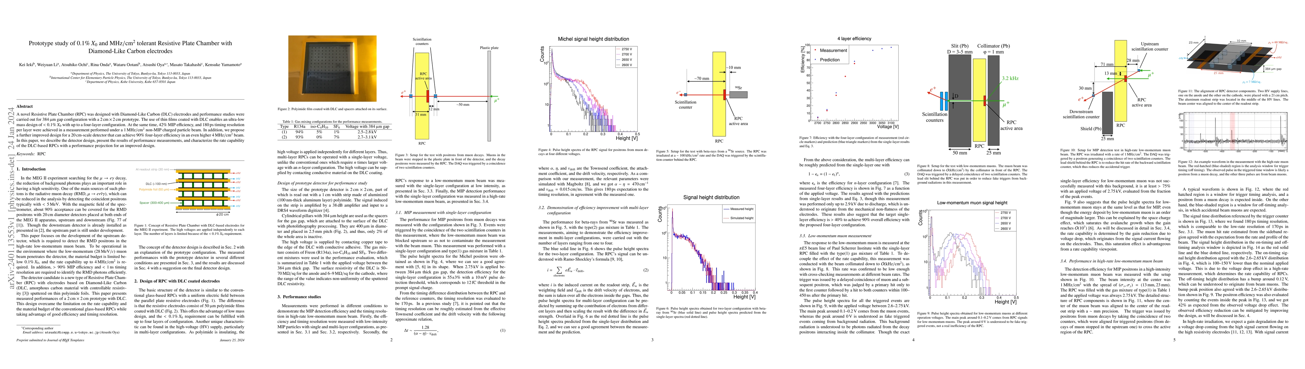 Thumbnail for Prototype study of $0.1\%\,X_0$ and $\mathrm{MHz/cm^2}$ tolerant
  Resistive Plate Chamber with Diamond-Like Carbon electrodes