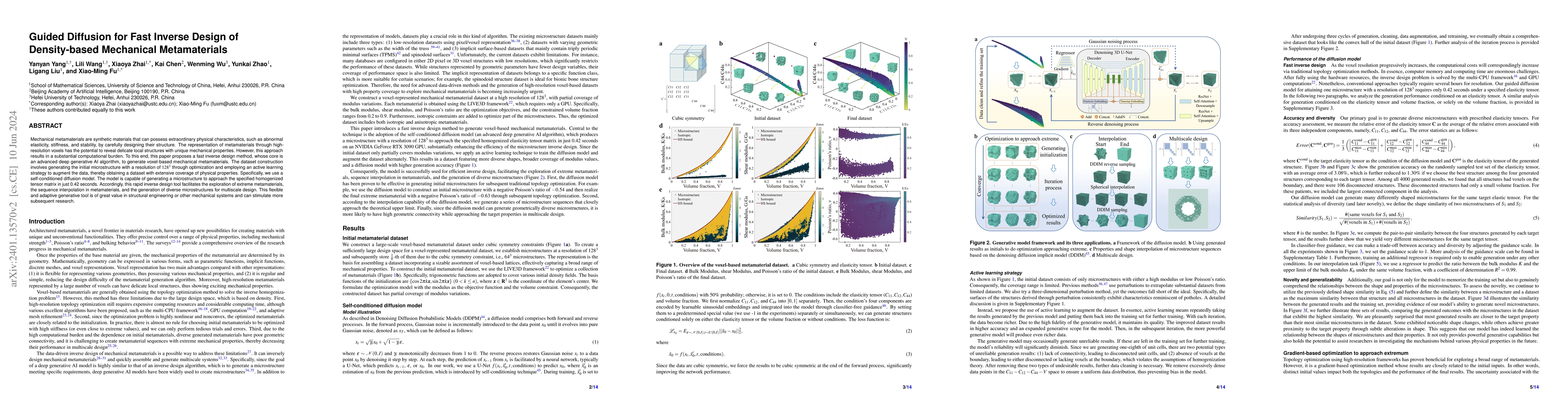 Thumbnail for Guided Diffusion for Fast Inverse Design of Density-based Mechanical
  Metamaterials