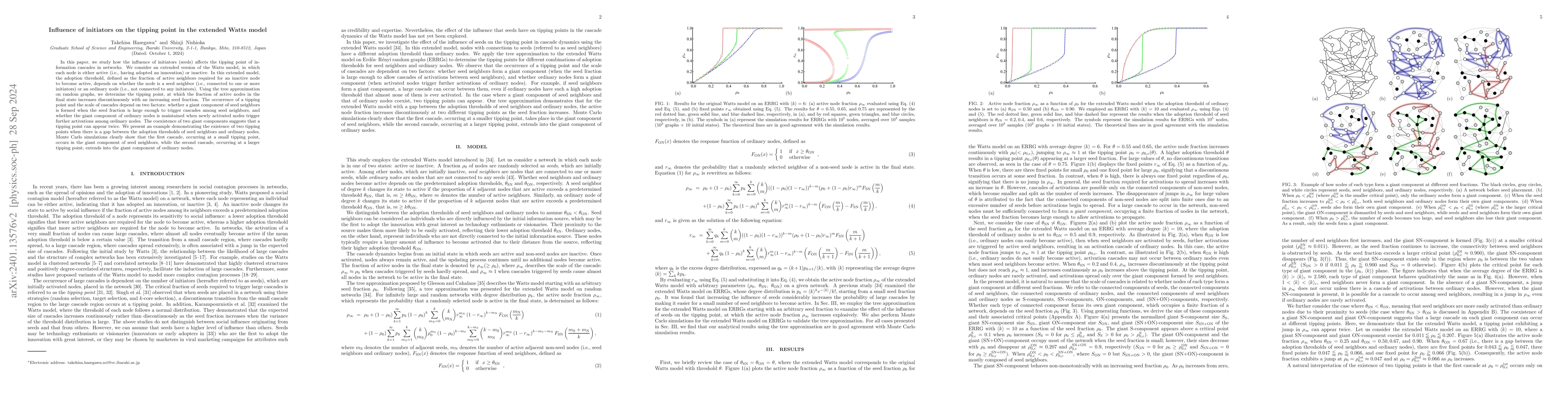 Thumbnail for Influence of initiators on the tipping point in the extended Watts model