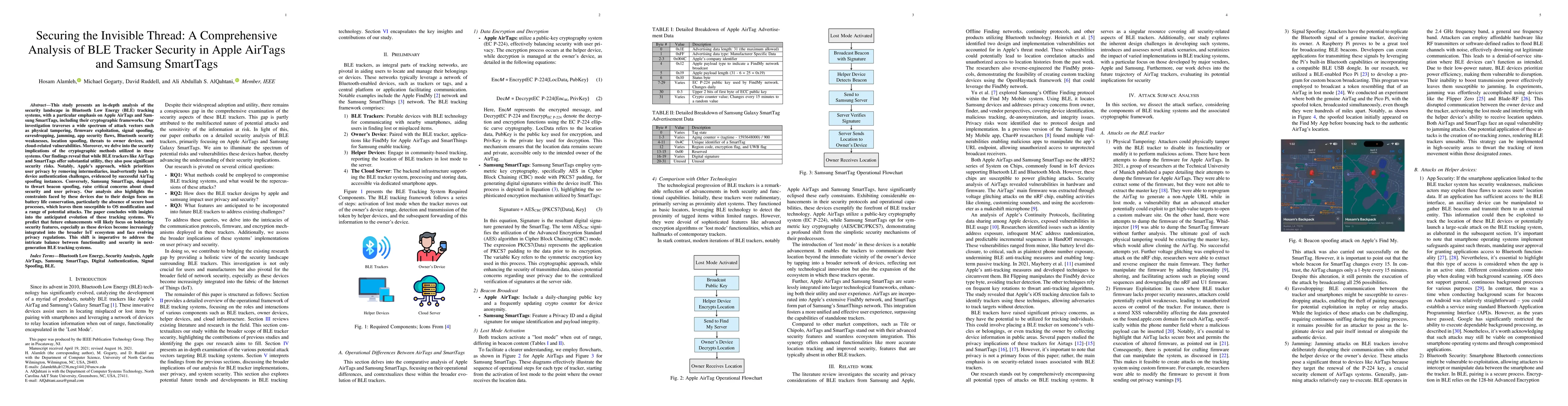 Thumbnail for Securing the Invisible Thread: A Comprehensive Analysis of BLE Tracker
  Security in Apple AirTags and Samsung SmartTags