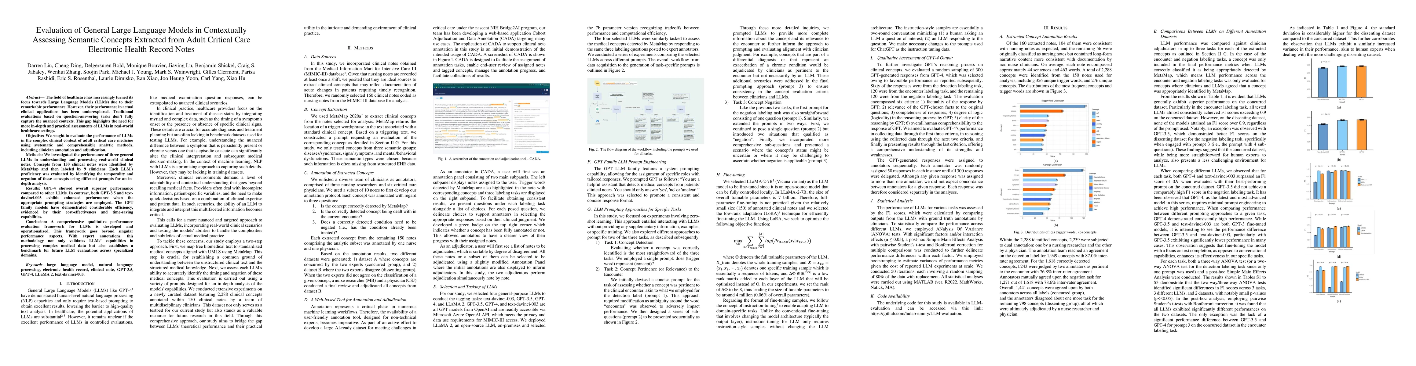 Thumbnail for Evaluation of General Large Language Models in Contextually Assessing
  Semantic Concepts Extracted from Adult Critical Care Electronic Health Record
  Notes