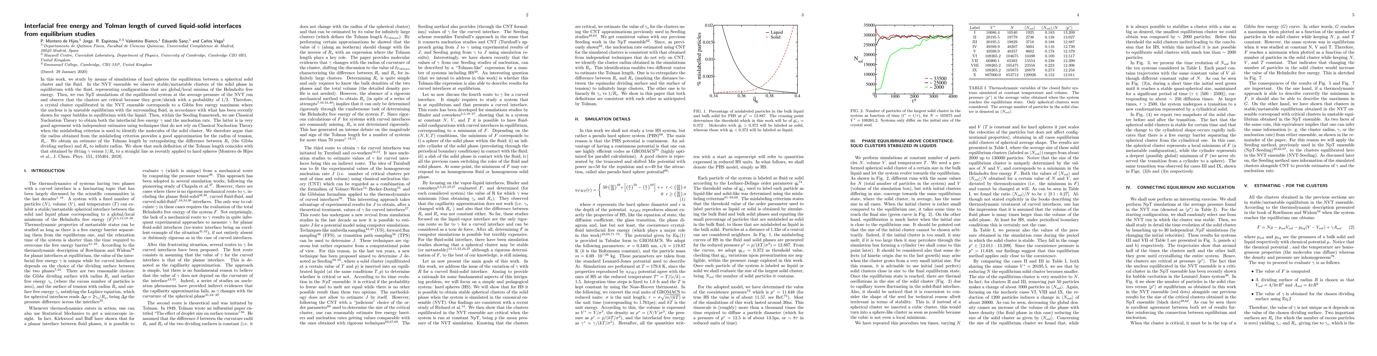 Thumbnail for Interfacial free energy and Tolman length of curved liquid-solid
  interfaces from equilibrium studies
