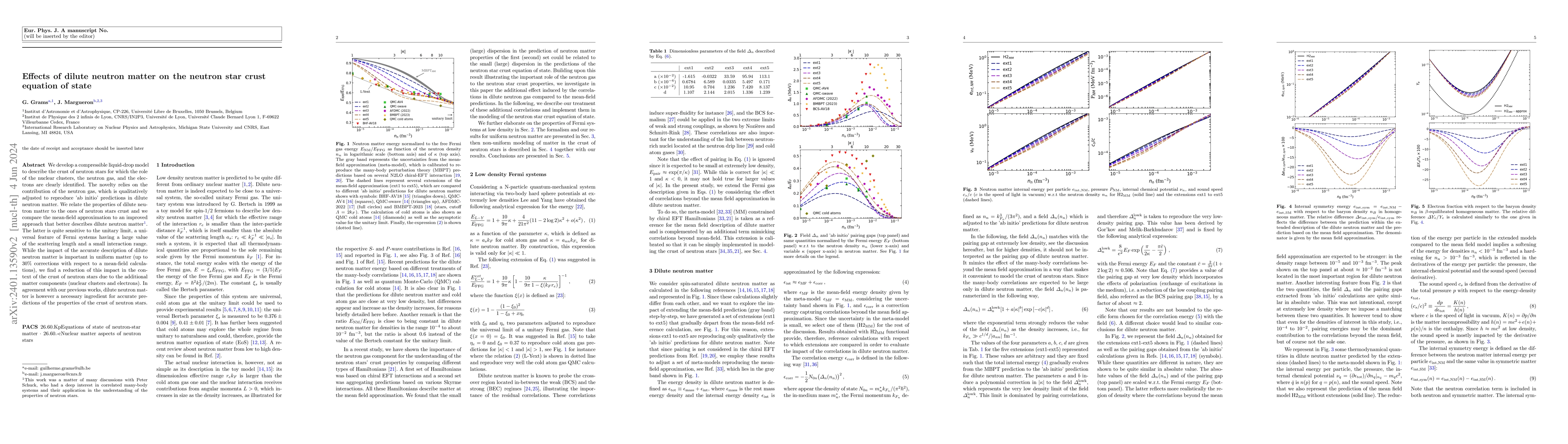 Thumbnail for Effects of dilute neutron matter on the neutron star crust equation of
  state